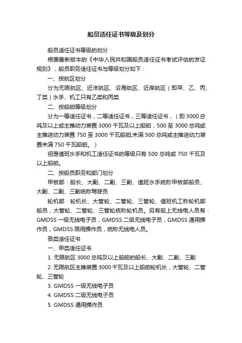 船员适任证书等级及划分
