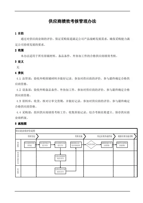 供应商绩效考核管理办法