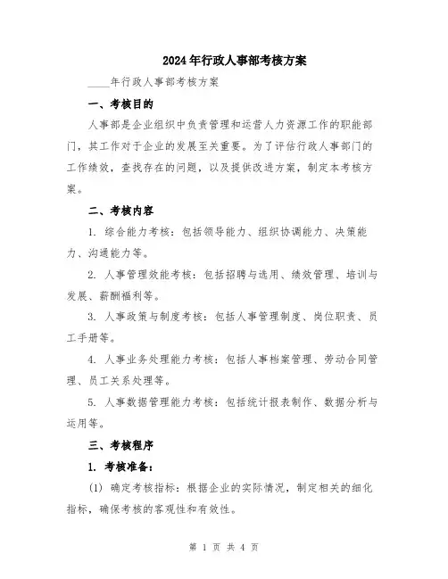 2024年行政人事部考核方案