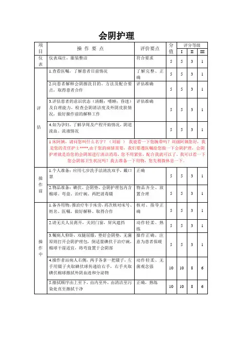 会阴护理技能操作标准