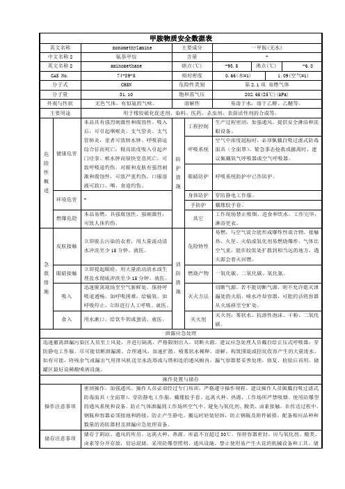 甲胺物质安全数据表