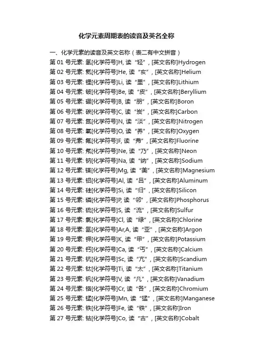 化学元素周期表的读音及英名全称