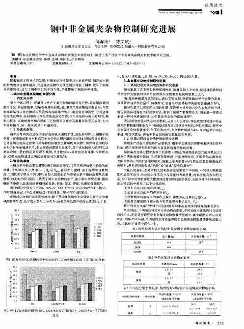 钢中非金属夹杂物控制研究进展
