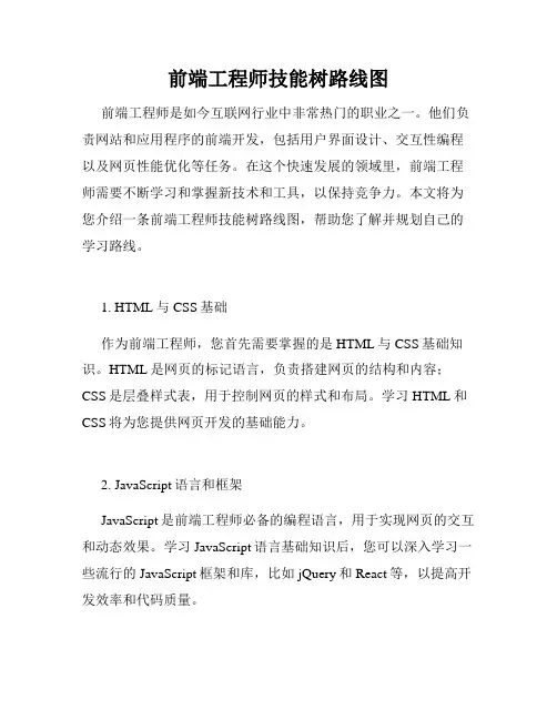 前端工程师技能树路线图