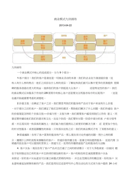 商业模式九块画布
