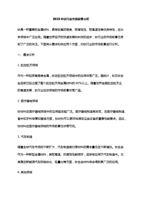 2023年钛行业市场前景分析