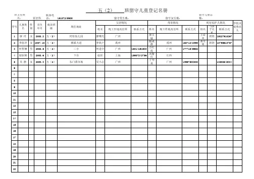 五(2)留守儿童名册