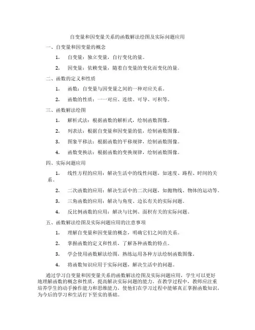 自变量和因变量关系的函数解法绘图及实际问题应用