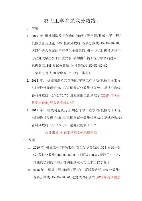中国农业大学工学院考研历年录取分数线