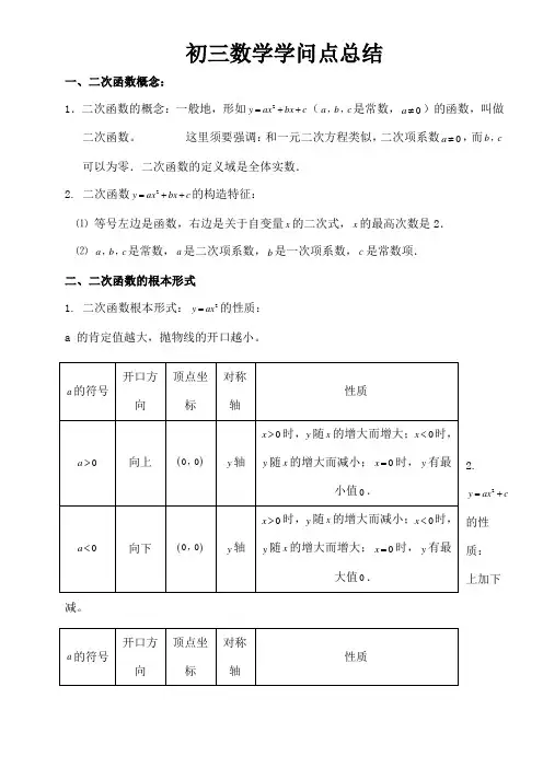 沪科版初三数学知识点总结