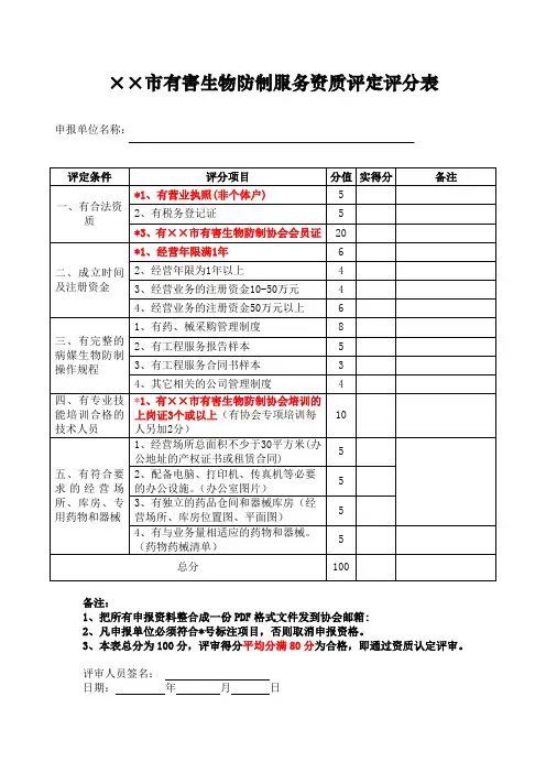 市级有害生物防制服务资质评定评分表式样