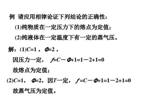 材料热力学课件-自由度