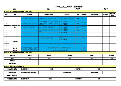 员工季度绩效考核表 及说明 