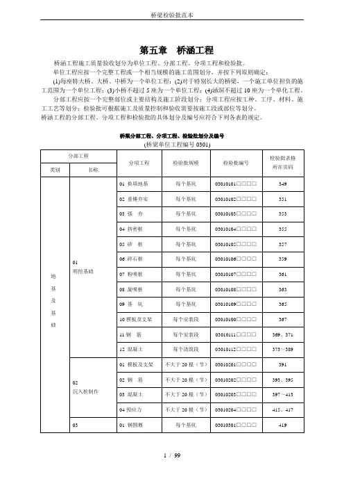 桥梁检验批范本
