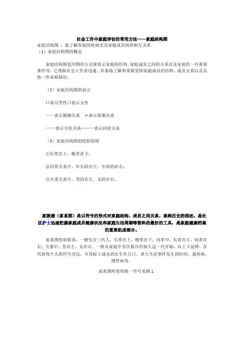家庭结构图48252