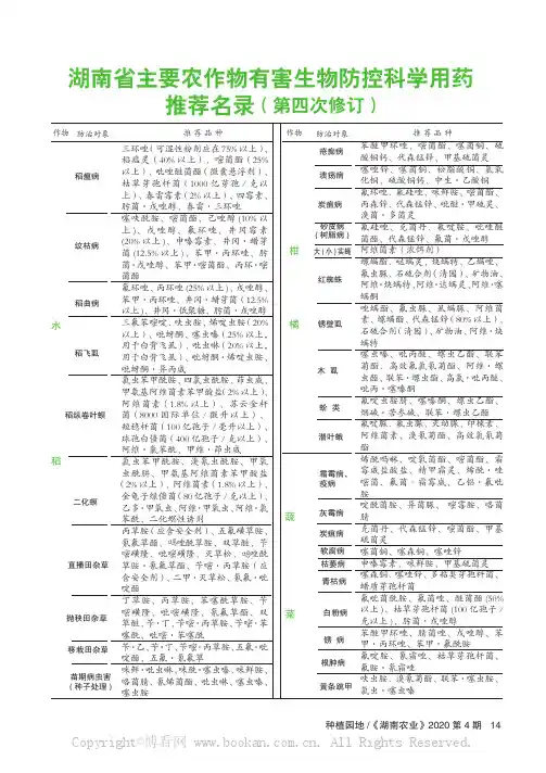 湖南省主要农作物有害生物防控科学用药推荐名录(第四次修订)