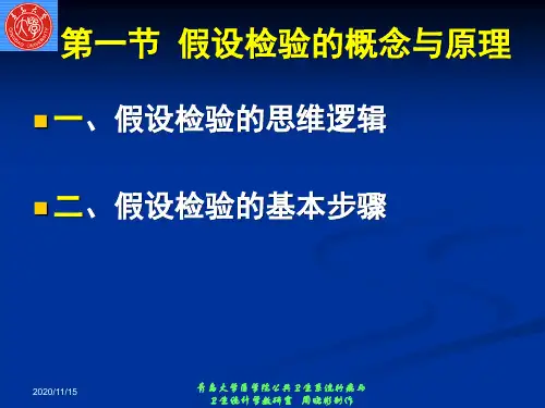 第7章 假设检验基础PPT课件