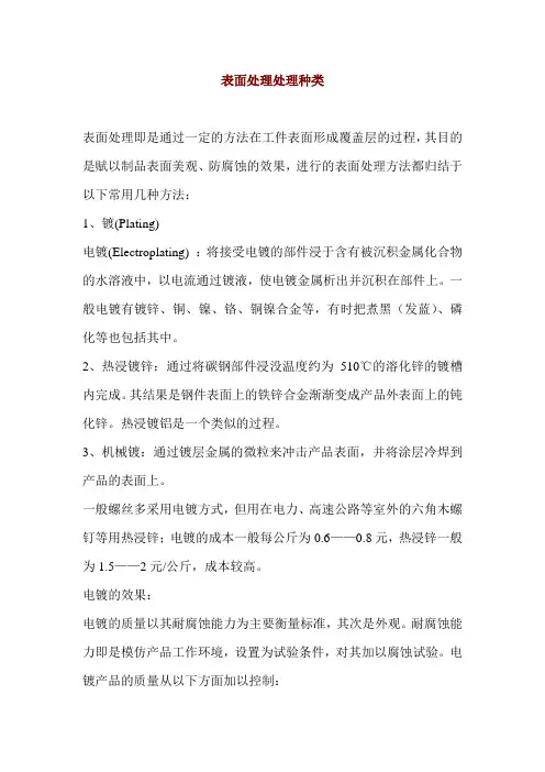 表面处理常见种类