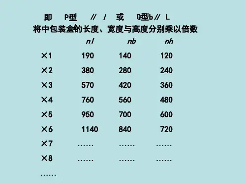 瓦楞纸箱尺寸设计1