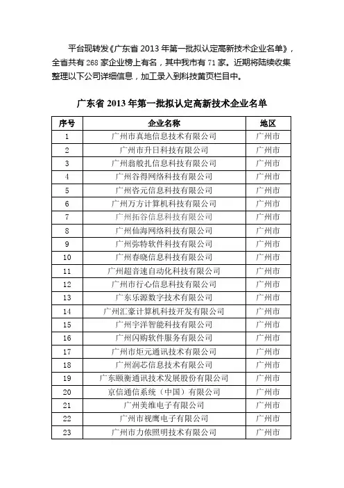 2013年广东高新技术企业公示名单
