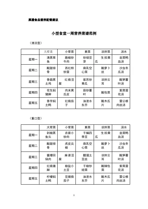 小型食堂一周菜谱建议