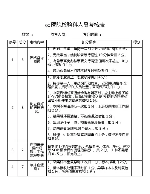 检验科绩效考核细则