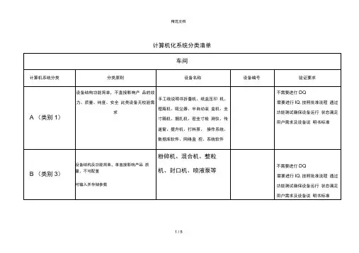 计算机化系统分类清单