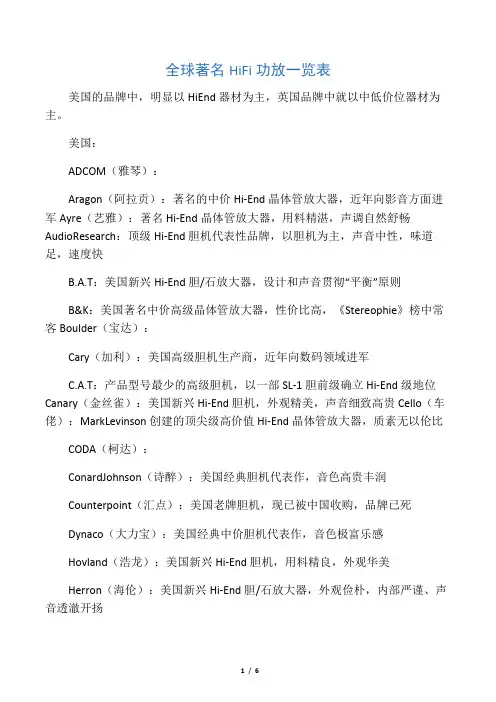 全球著名 HiFi 功放一览表