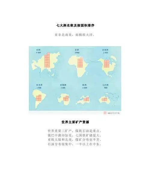初中地理知识点背诵口诀,有图有技巧(转给孩子)