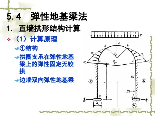 弹性地基梁