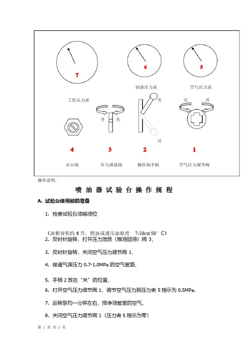 MANBW喷油器试验台操作规程