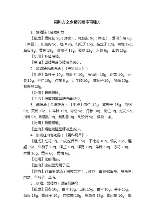 男科方之少精弱精不育秘方