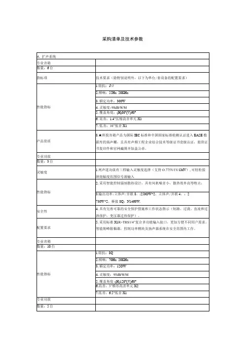 采购清单及技术参数