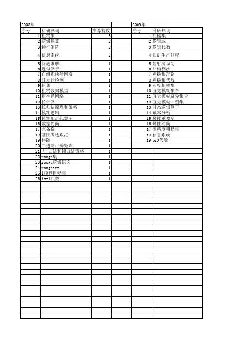 【国家自然科学基金】_rough逻辑_基金支持热词逐年推荐_【万方软件创新助手】_20140801