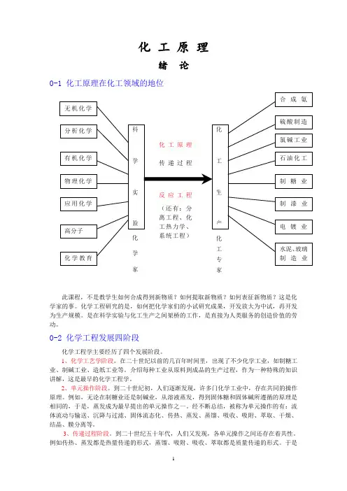 化工原理教案00绪论