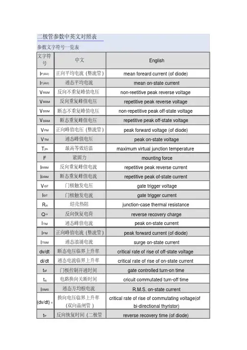  二极管参数中英文对照表