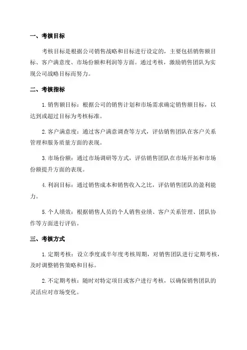 2024年销售部门考核制度