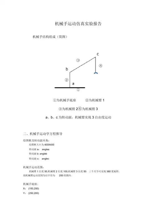 机械手运动仿真实验报告