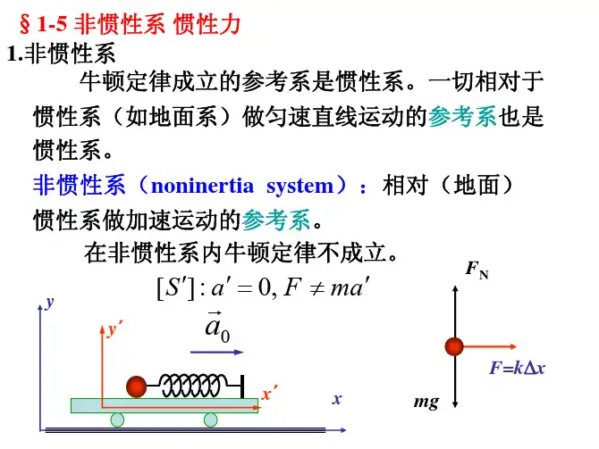 1-5 非惯性系 惯性力