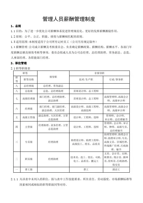 管理人员薪酬制度