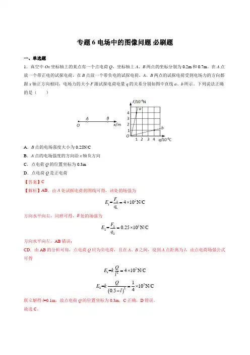 专题6 必刷题 电场中的图像问题-高考复习之32个必刷电磁学、热、光学专题精讲精练