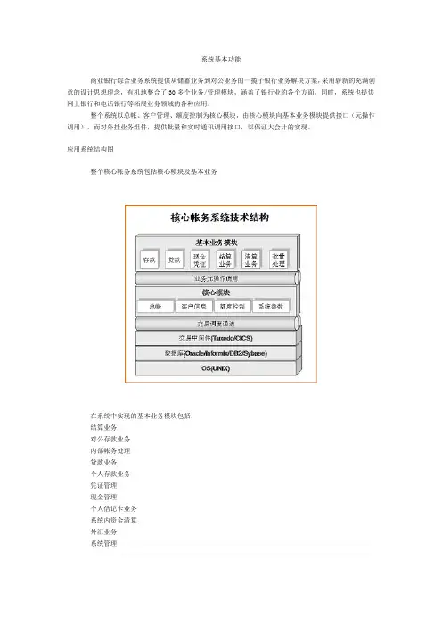 商业银行综合业务系统解决方案