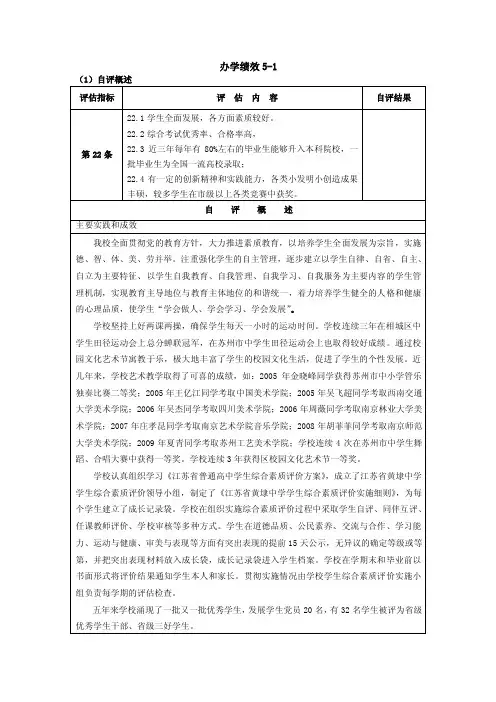 办学绩效-江苏省黄埭中学