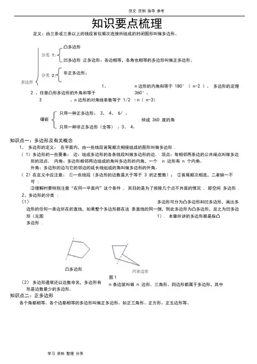 多边形及内角和知识点汇总