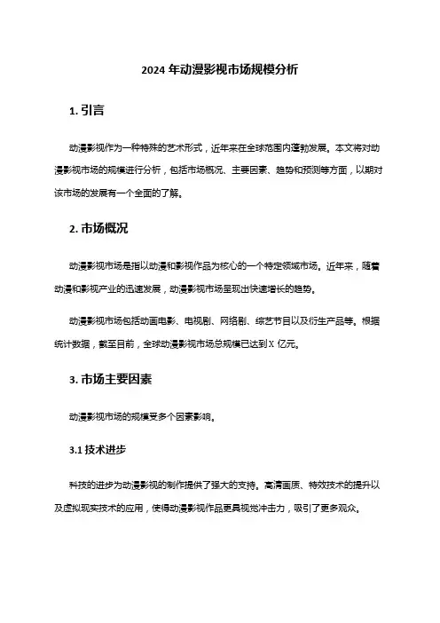 2024年动漫影视市场规模分析
