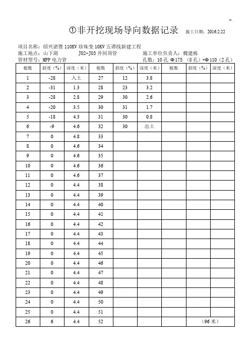 非开挖现场导向数据记录材料