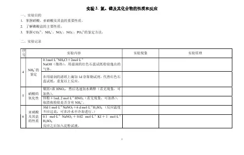 氮、磷及其化合物的反应和性质