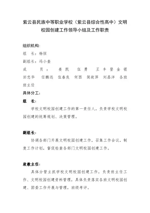 文明校园创建工作领导小组及工作职责