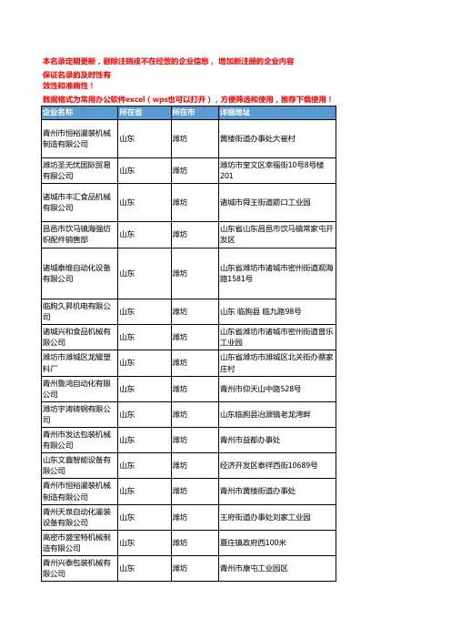 2020新版山东潍坊包装机械设备企业公司名录名单黄页联系方式大全109家