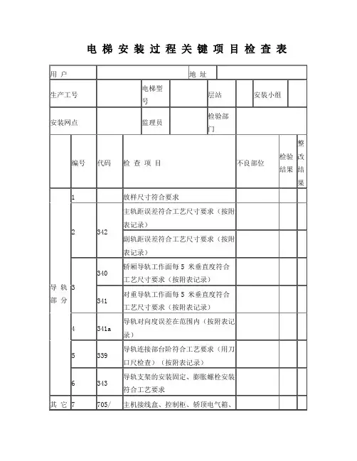 电梯安装过程关键项目检查表